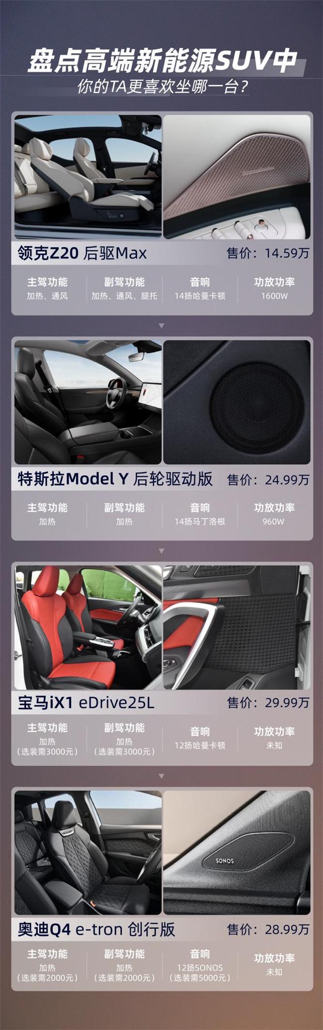 首选领克Z20、还是Model Y、宝马iX1千亿国际游戏登录兼顾时尚与品质的纯电SUV：(图3)